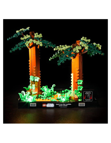 Kit de Iluminación LED BRIKSMAX para LEGO 75353 Endor