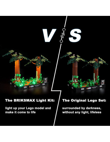 Kit de Iluminación LED BRIKSMAX para LEGO 75353 Endor