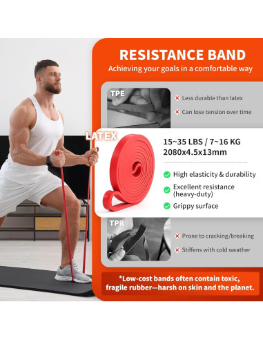 Banda de Resistencia Ajustable Northdeer 15-35 lbs para Ejercicio