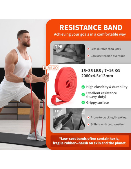 Banda de Resistencia Ajustable Northdeer 15-35 lbs para Ejercicio