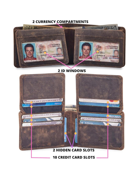 Billetera de Hombre Bifold Cuero Real Caballo Loco RFID Musgo