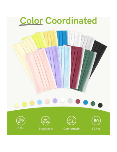 Mascarillas Desechables FriCARE 3 Capas Grado Médico 50 Unidades