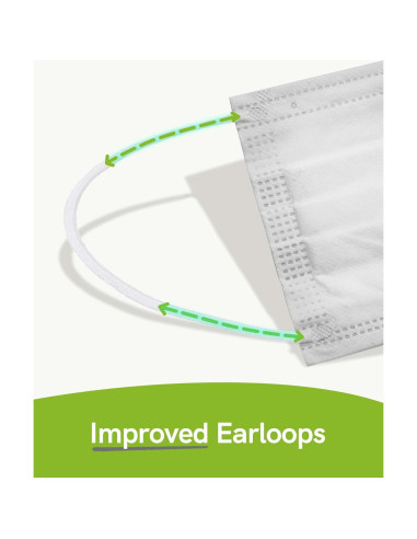 Mascarillas Desechables FriCARE 3 Capas Grado Médico 50 Unidades