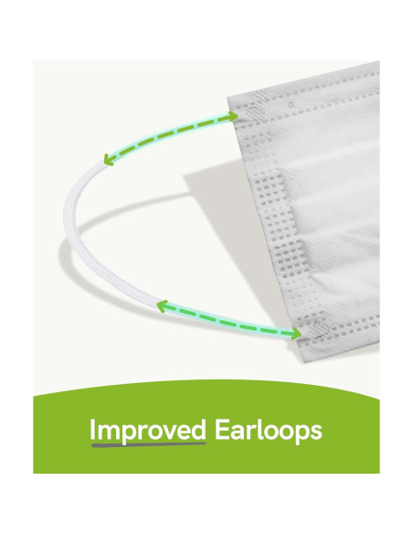 Mascarillas Desechables FriCARE 3 Capas Grado Médico 50 Unidades