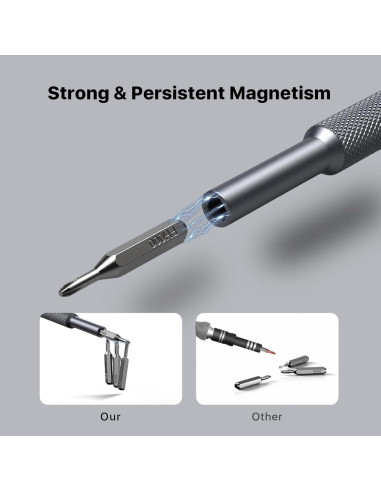Juego de Destornilladores de Precisión AXTH 29 en 1 Ergonómico