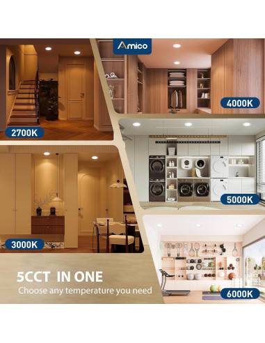 Luz Empotrada LED Amico 12.5W con Sensor de Movimiento 6"