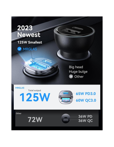 Cargador de Coche USB C MRGLAS 125W PD65W QC60W Doble Puerto