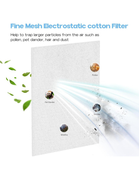 Filtro de Ventilación de Aire Electrostatico XBWW 6 Paquetes 30.5x116.8cm