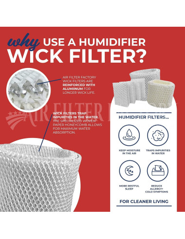 Filtro de Mecha Air Filter Factory 32-14911 para Humidificador - Paquete de 4
