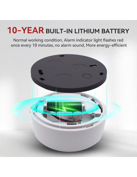 Detector de Humo WeGoIOT JTY-GW-YB010L con Batería de 10 Años
