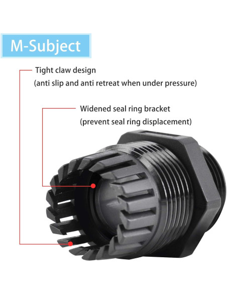 Conectores de Cable Impermeables NineLeaf M20x1.5 10 Piezas