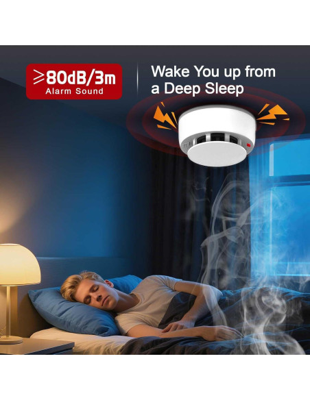 Detector de Humo WeGoIOT JTY-GW-YB010L con Batería de 10 Años