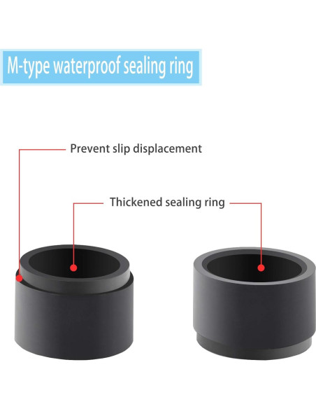 Conectores de Cable Impermeables NineLeaf M20x1.5 10 Piezas