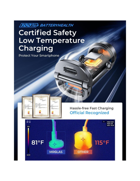 Cargador de Coche USB C MRGLAS 125W PD65W QC60W Doble Puerto Cargador de Coche USB C MRGLAS 125W PD65W QC60W Doble Puerto