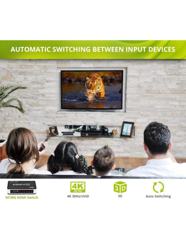 Interruptor HDMI 4K Kinivo 501BN 5 Puertos con Control Remoto