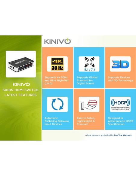 Interruptor HDMI 4K Kinivo 501BN 5 Puertos con Control Remoto
