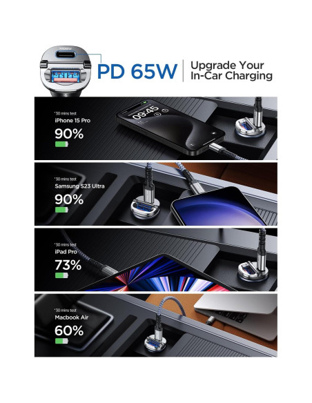 Cargador de Coche USB C MRGLAS 125W PD65W QC60W Doble Puerto Cargador de Coche USB C MRGLAS 125W PD65W QC60W Doble Puerto