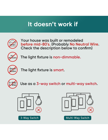 Interruptor Regulador Inteligente TREATLIFE WiFi 2.4GHz Luz