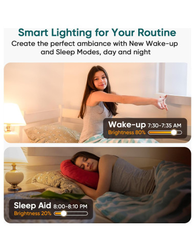 Interruptor Regulador Inteligente TREATLIFE WiFi 2.4GHz Luz