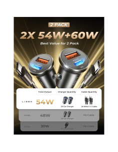 Cargador de coche USB C LISEN 54W Rápido para iPhone 16/15 2