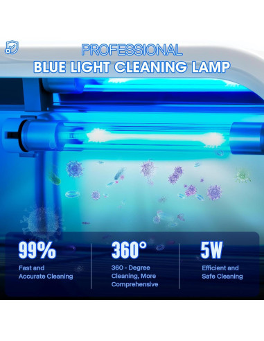 Esterilizador de Herramientas Shmian 12L Doble Capa 360