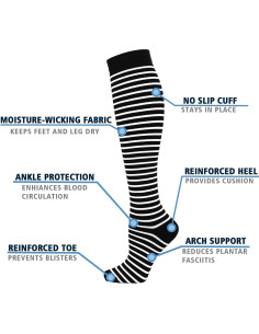 Calcetines de Compresión Doble Pareja 6 Pares Unisex 20-30 mmHg 2