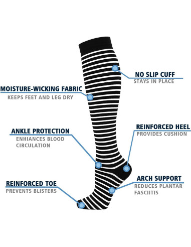 Calcetines de Compresión Doble Pareja 6 Pares Unisex 20-30 mmHg