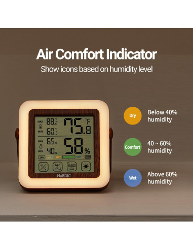Higrómetro Digital HuBDIC HT-21 con Luz Nocturna y Monitor de Humedad