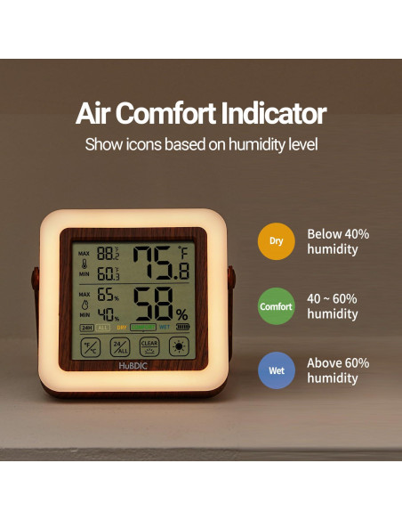 Higrómetro Digital HuBDIC HT-21 con Luz Nocturna y Monitor de Humedad