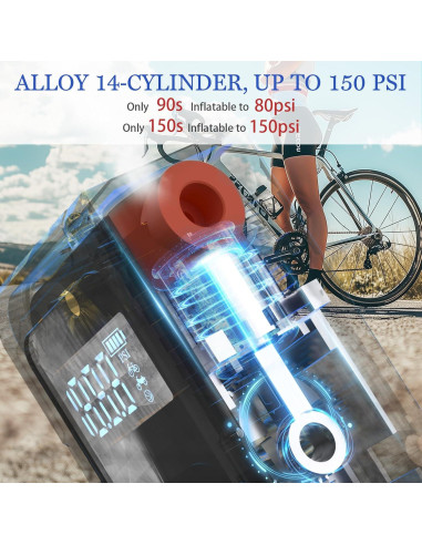 Mini bomba eléctrica MALIHOO BP150 con manómetro 150 PSI