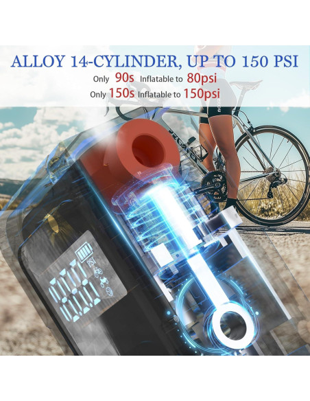 Mini bomba eléctrica MALIHOO BP150 con manómetro 150 PSI
