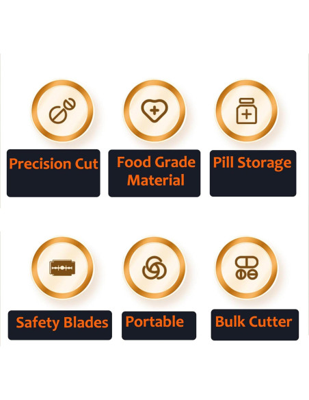 Cortador y Triturador de Pastillas Yulikiker Doble Hoja 8.9cm