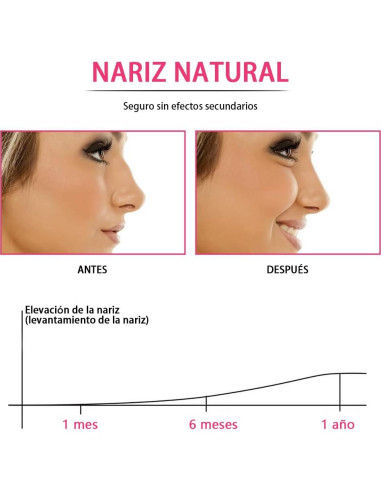 Set de Modeladores de Nariz Saycker - 9 Pares + Clips Nasales