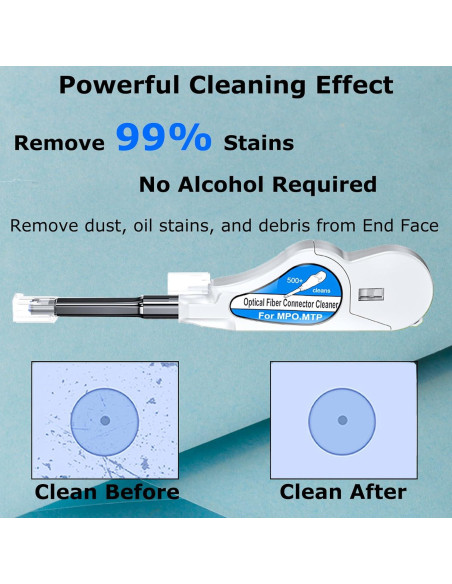 Limpiador de Fibra Óptica MPO/MTP Xunsomten - 2 Pcs, 500 Limpiezas