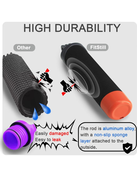 Funda Impermeable FitStill para DJI Osmo Action 5/4/3 - 60m