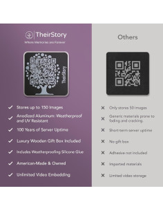 Lápida QR TheirStory 5.08x5.08cm Aluminio Resistente 2