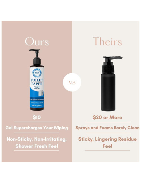 Gel de Papel Higiénico Bum Breeze 240g - Alternativa Segura