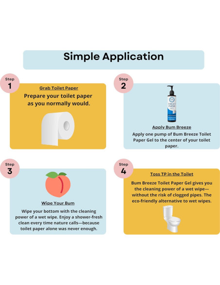 Gel de Papel Higiénico Bum Breeze 240g - Alternativa Segura