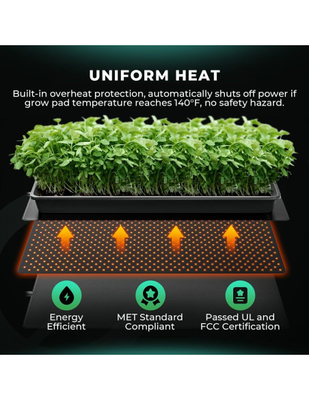 Alfombrilla Térmica MARS HYDRO 10x20.75" con Termostato