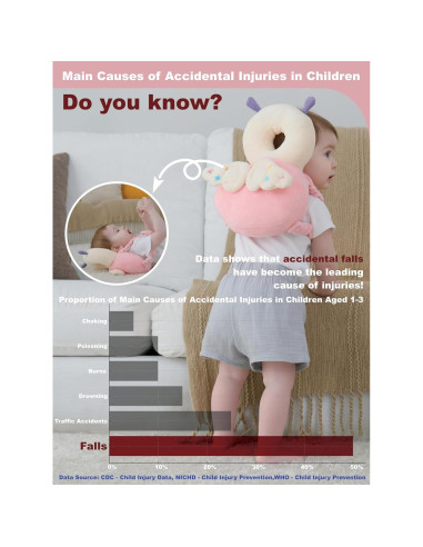 Mochila Protectora para Bebés Elfo - Seguridad Ajustable 0-3 Años