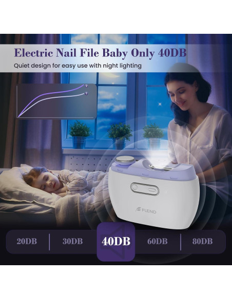 Cortador de Uñas Eléctrico Bubbacare 2 en 1 con Luz LED