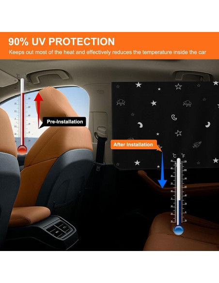 Protector Solar para Ventana de Auto Raweao 50x80cm Blackout