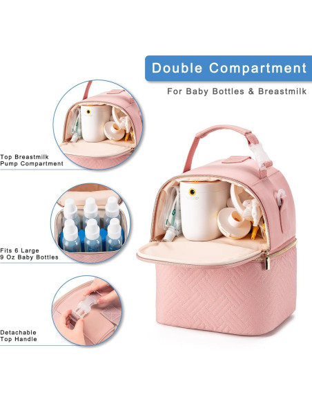 Bolsa Enfriadora de Leche Materna Docami Rosa 6 Botellas 266 ml