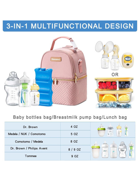 Bolsa Enfriadora de Leche Materna Docami Rosa 6 Botellas 266 ml
