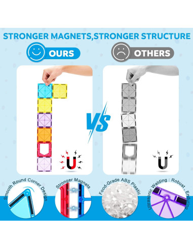 Azulejos Magnéticos Ryoichi - Paquete de 32 Piezas 7.49cm