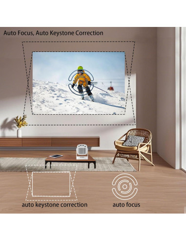 Mini proyector Genérico 1080P WiFi6 Bluetooth 5.4 0.91kg