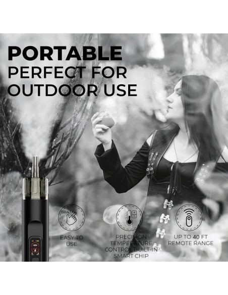 Máquina de Niebla Portátil 18W Control Remoto 40W Instantánea