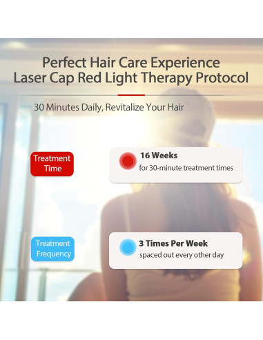 Gorro Láser Carviki 2026 para Crecimiento del Cabello