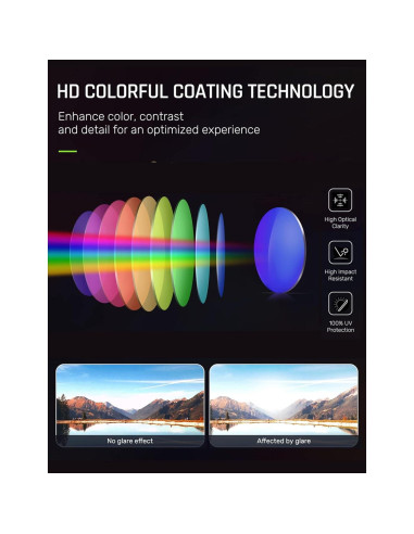 Gafas de Ciclismo BangLong Unisex con Protección UV400