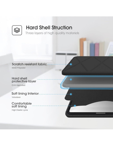 Funda Dura Smatree para Laptop 13.6" MacBook Air M4 2025